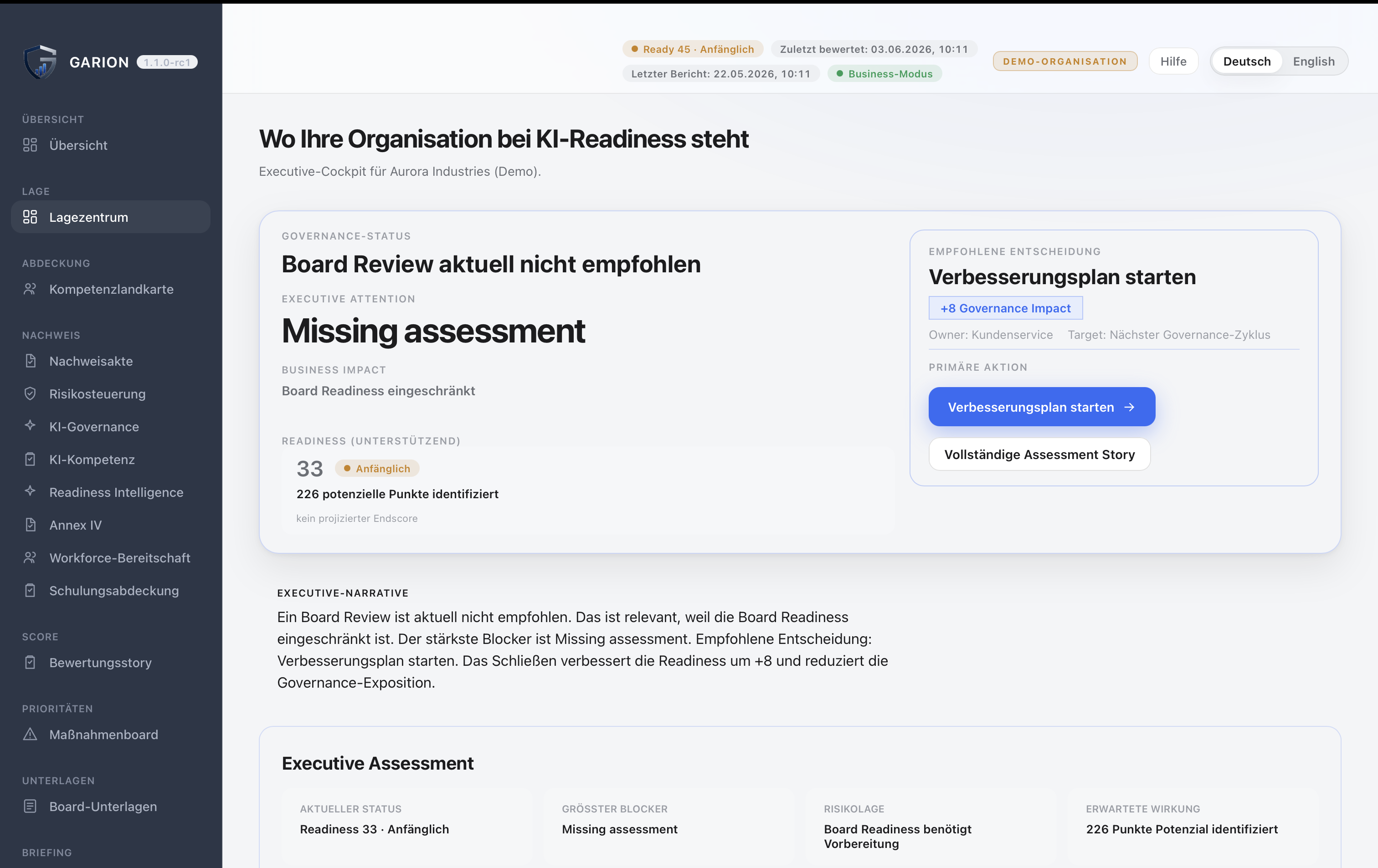 GARION Lagezentrum &mdash; Board-Readiness auf einen Blick