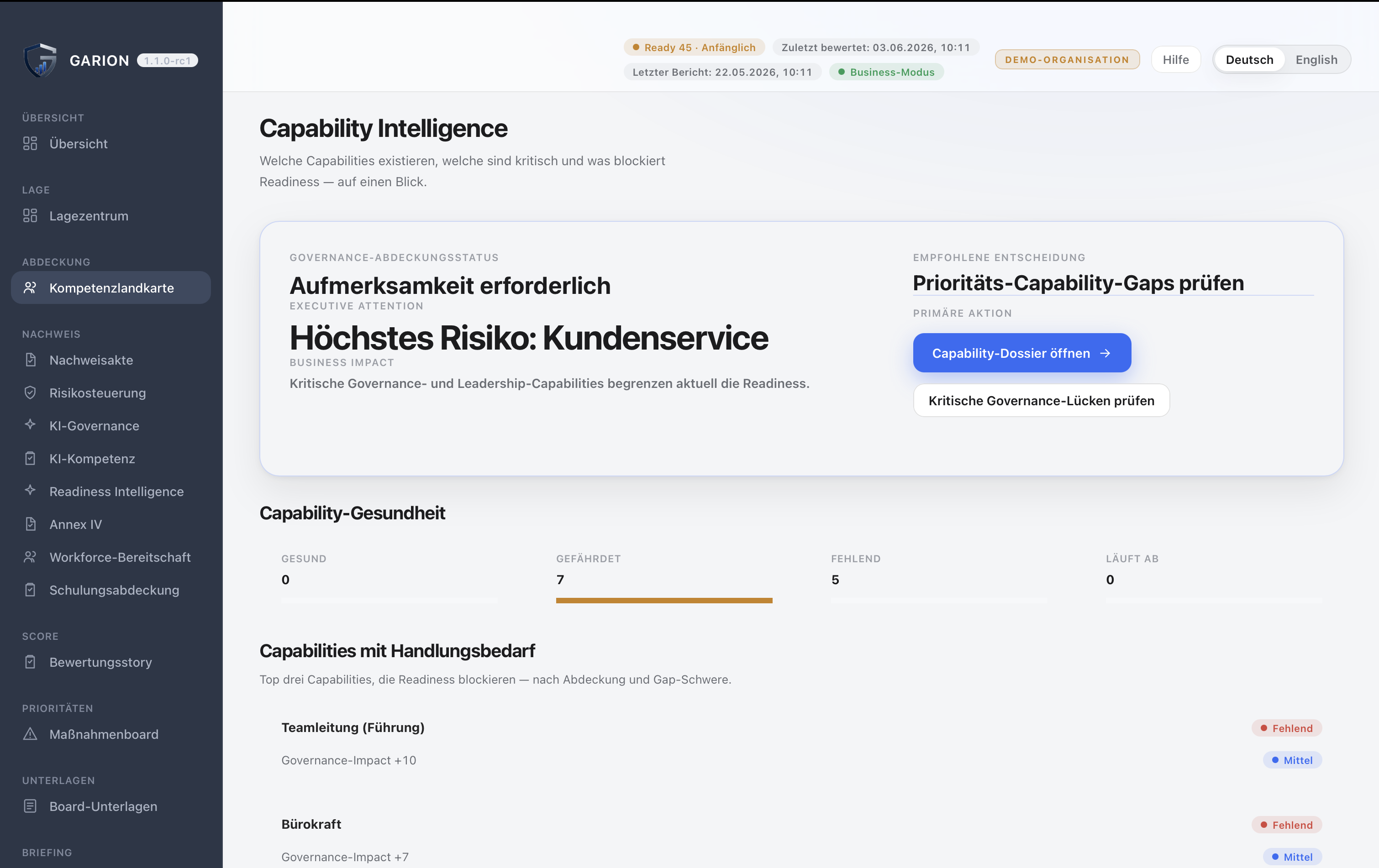 GARION Kompetenzlandkarte &mdash; Capability Intelligence